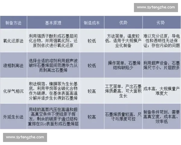 13对24的对比分析：探索两者之间的差异与发展潜力